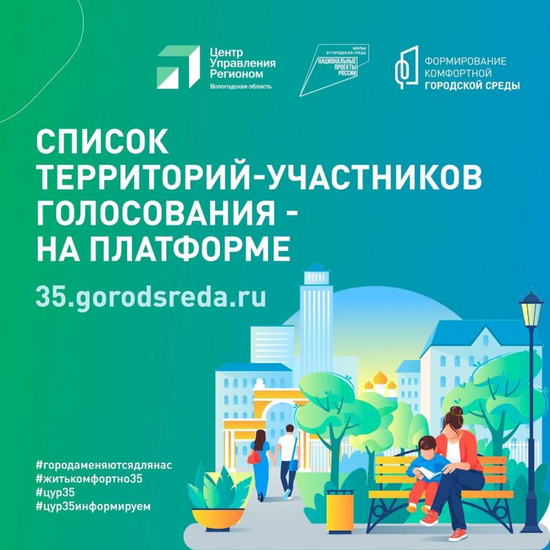 Список территорий