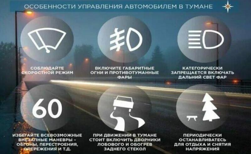 Контроль над дорогой