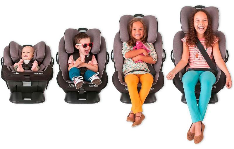 Автокресла - гарант безопасности детей в автомобиле