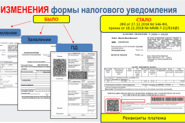 НАЛОГОВЫЕ УВЕДОМЛЕНИЯ-2019