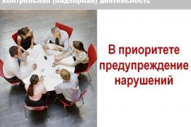 С 1 января 2025 года мораторий на проведение проверок отменён.